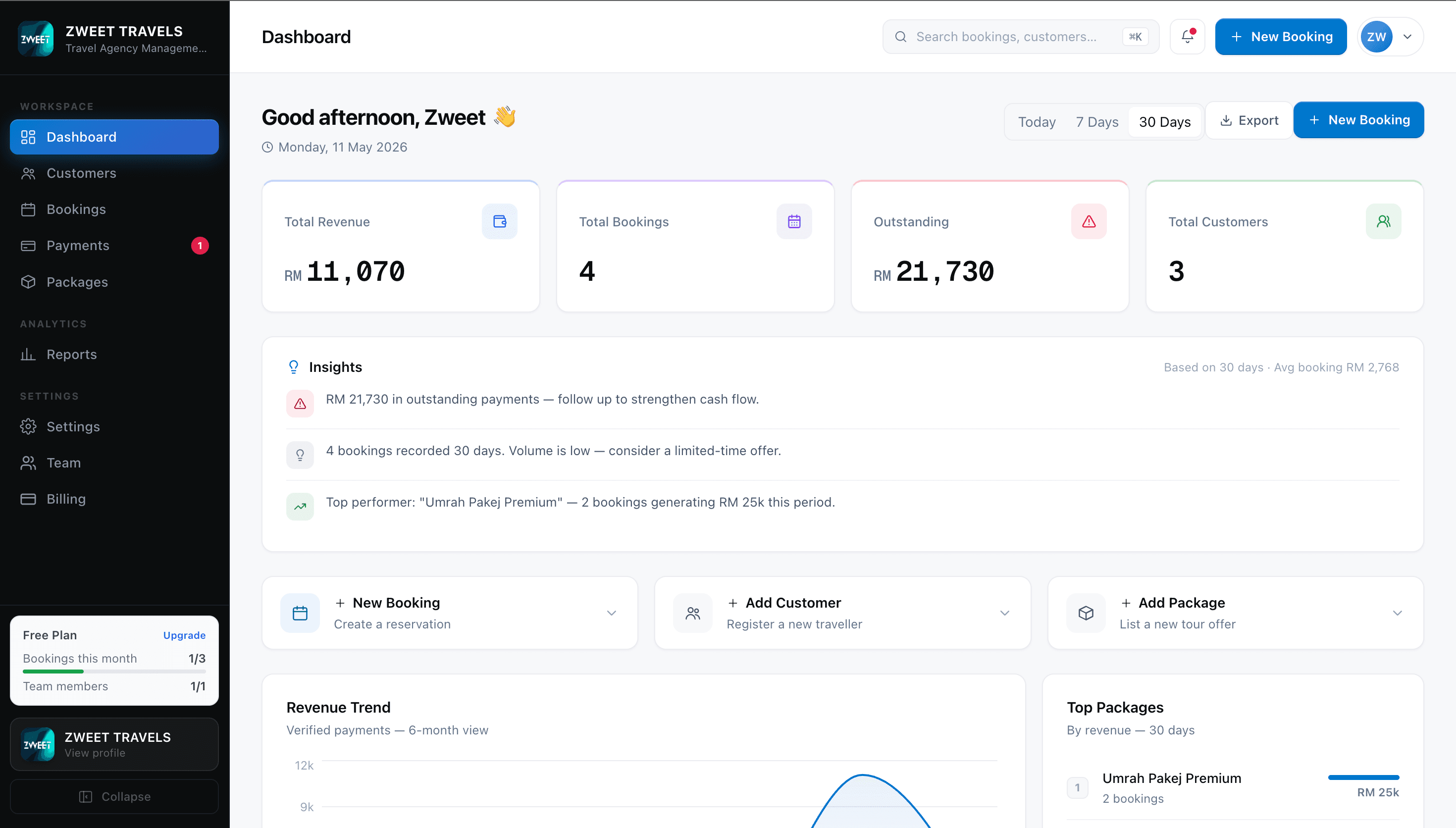 TAMS dashboard โ bookings, revenue, and outstanding payments at a glance
